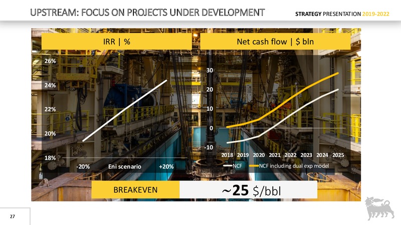 Strategy Presentation – Eni S.P.A – slide 26