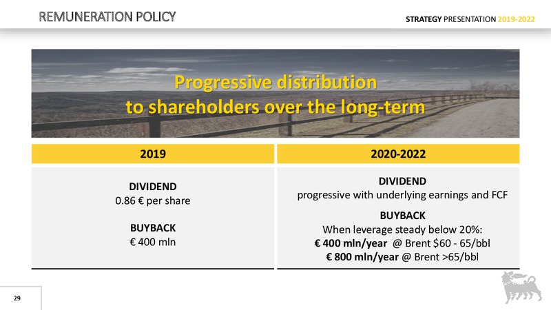 Strategy Presentation – Eni S.P.A – slide 28