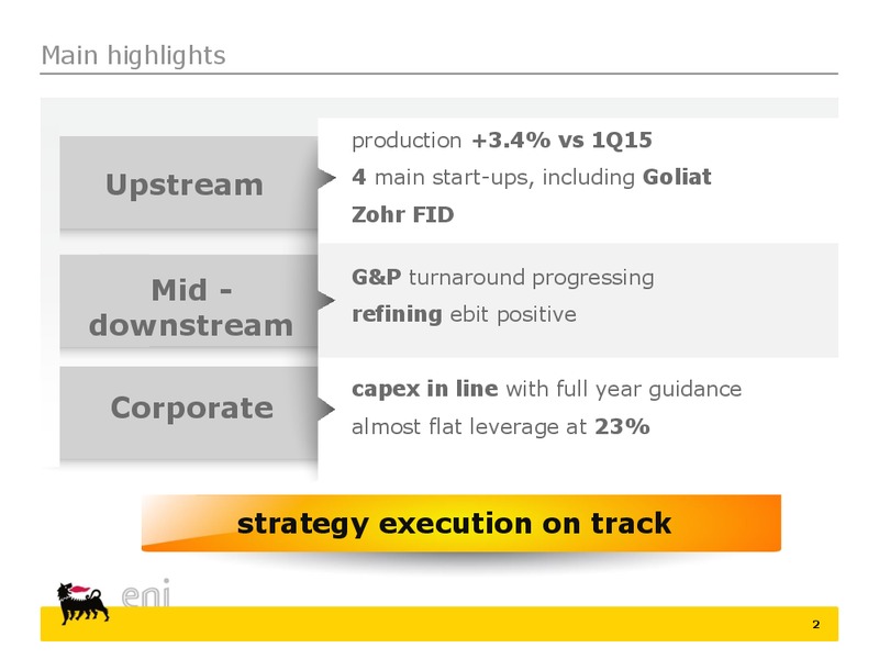 Q1 2016 Results Presentation – Eni S.P.A – slide 2