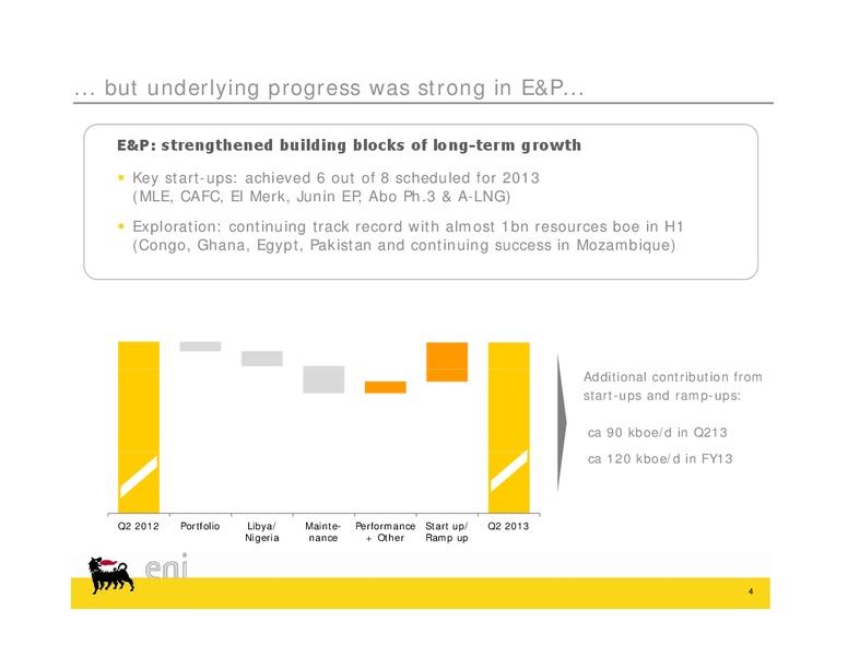 Q2 2013 EARNINGS CALL – Eni S.P.A – slide 3
