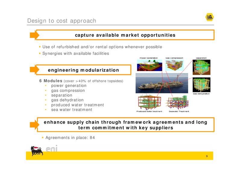 Goliat Field Trip Hammerfest – Eni S.P.A – slide 9