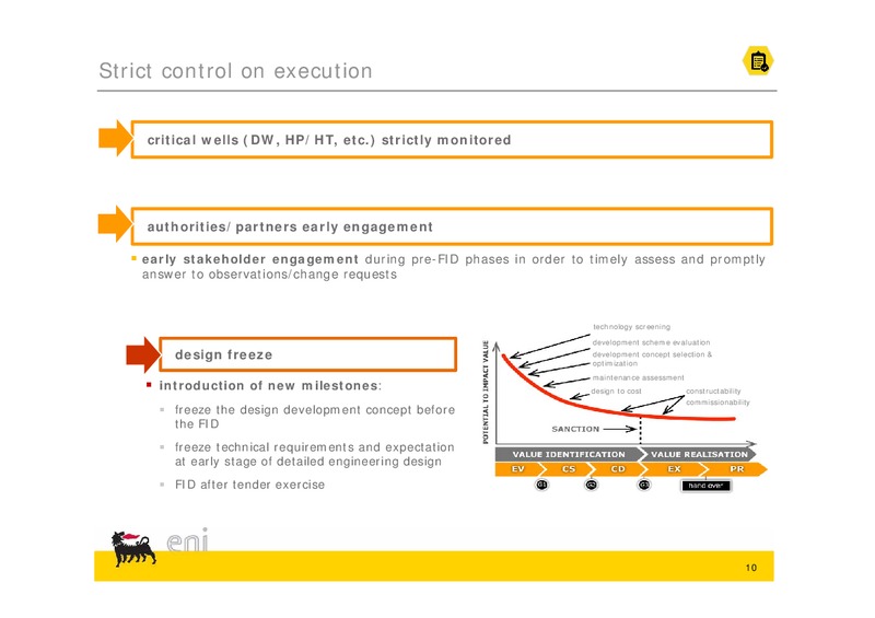 Goliat Field Trip Hammerfest – Eni S.P.A – slide 10