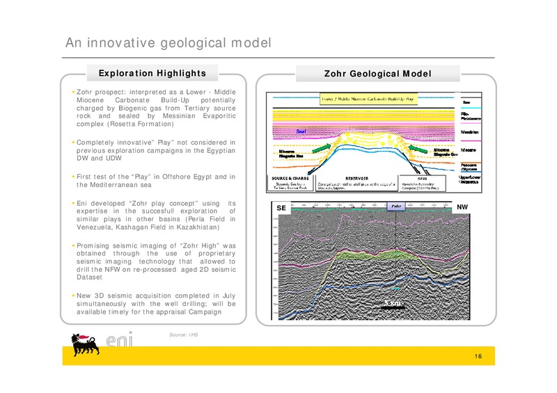 Goliat Field Trip Hammerfest – Eni S.P.A – slide 16