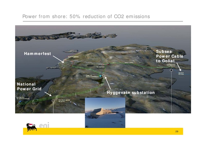 Goliat Field Trip Hammerfest – Eni S.P.A – slide 29