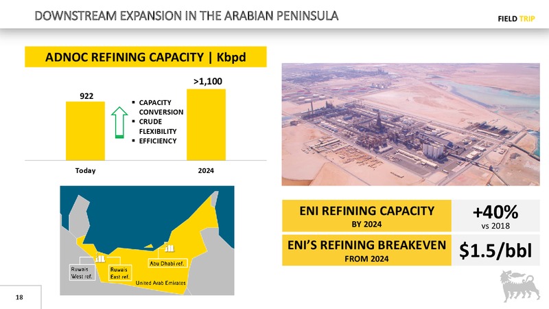 Field Trip to ABU DHABI – Eni S.P.A – slide 18