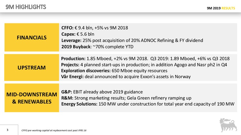 3Q 2019 Earnings Presentation – Eni S.P.A – slide 3