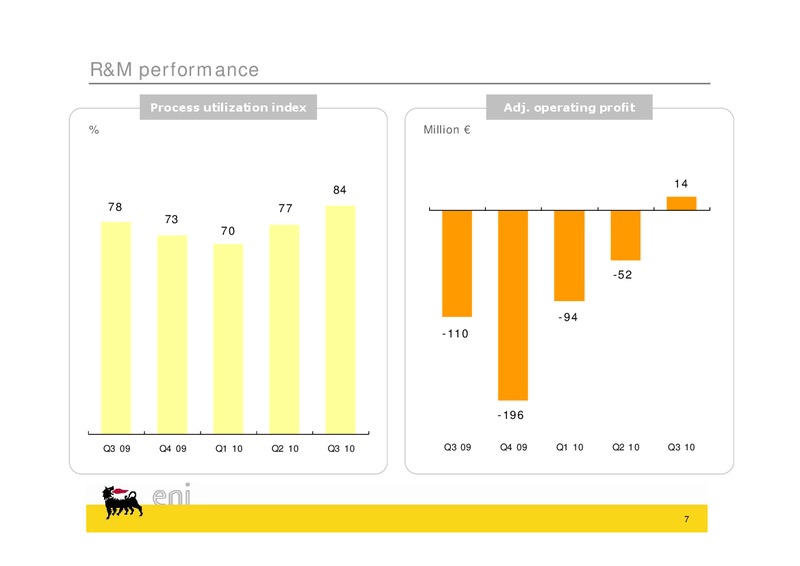 Q3 2010 EARNINGS CALL – Eni S.P.A – slide 7
