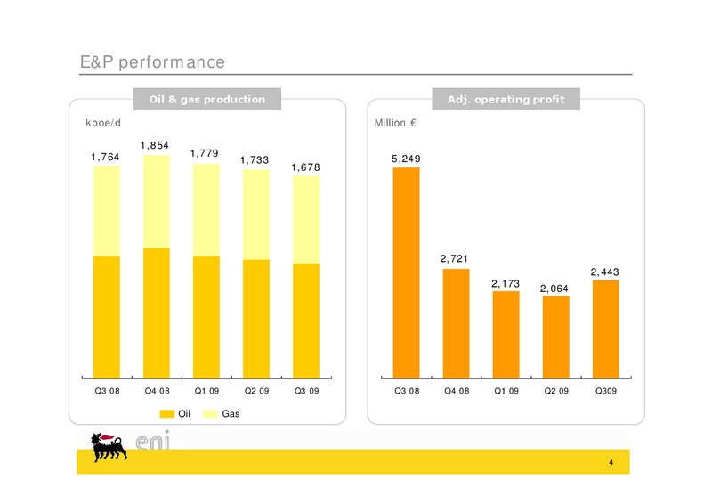 Q3 2009 EARNINGS CALL – Eni S.P.A – slide 4