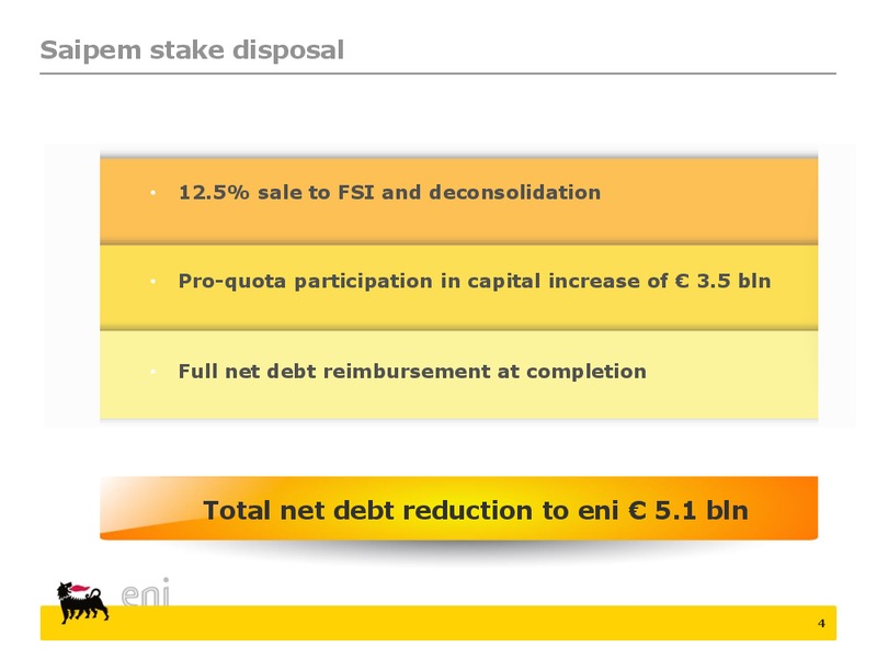 Saipem stake disposal and Q3 results – Eni S.P.A – slide 4
