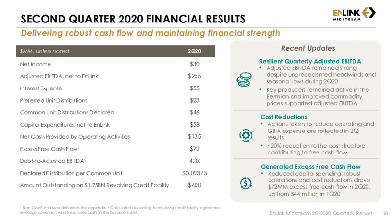 Second Quarter 2020 Results – Enlink Midstream – slide 9