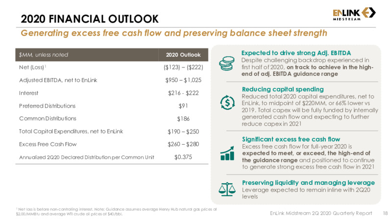 Second Quarter 2020 Results – Enlink Midstream – slide 17