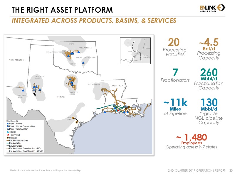 Q2 2017 Operations Report – Enlink Midstream Llc – slide 28