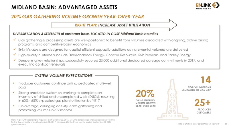 Q3 2017 Operations Report – Enlink Midstream Llc – slide 13