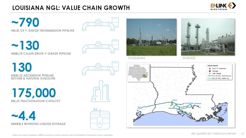Q3 2017 Operations Report – Enlink Midstream Llc – slide 25