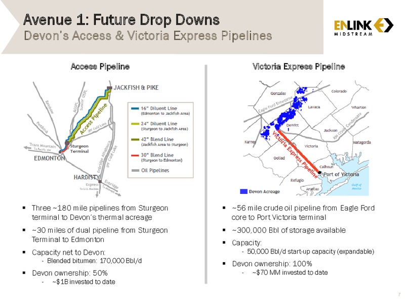 Q3 2014 Update – Enlink Midstream Partners Lp – slide 5