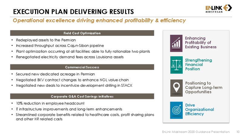 2020 Financial Guidance and Financial Strategy – Enlink Midstream Partners Lp – slide 9