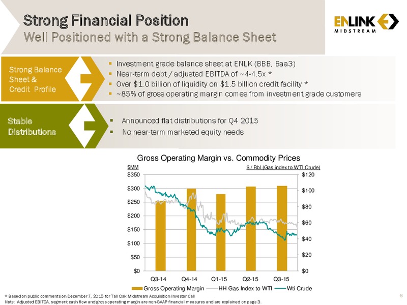 Morgan Stanley MLP Bus Tour – Enlink Midstream Partners Lp – slide 4