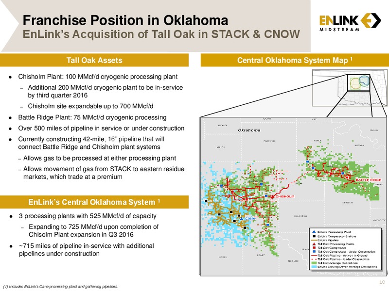 Morgan Stanley MLP Bus Tour – Enlink Midstream Partners Lp – slide 8