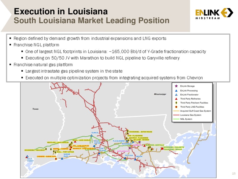 Morgan Stanley MLP Bus Tour – Enlink Midstream Partners Lp – slide 13