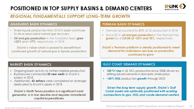 2019 Guidance and 4Q FY 2018 Earnings Call Presentation – Enlink Midstream Partners Lp – slide 10