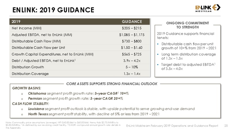 2019 Guidance and 4Q FY 2018 Earnings Call Presentation – Enlink Midstream Partners Lp – slide 23