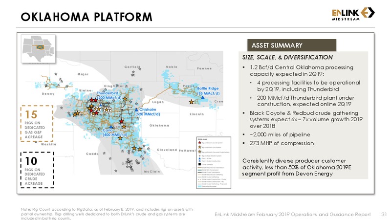 2019 Guidance and 4Q FY 2018 Earnings Call Presentation – Enlink Midstream Partners Lp – slide 29