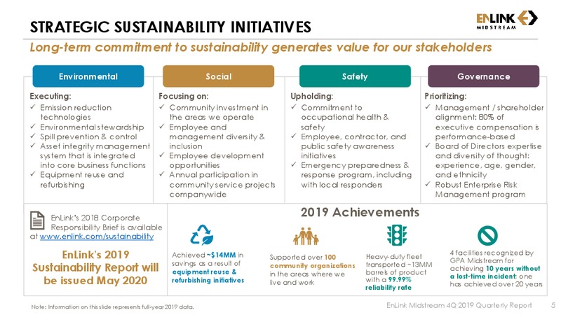 4Q19 AND FULL YEAR 2019 – Enlink Midstream Partners Lp – slide 4