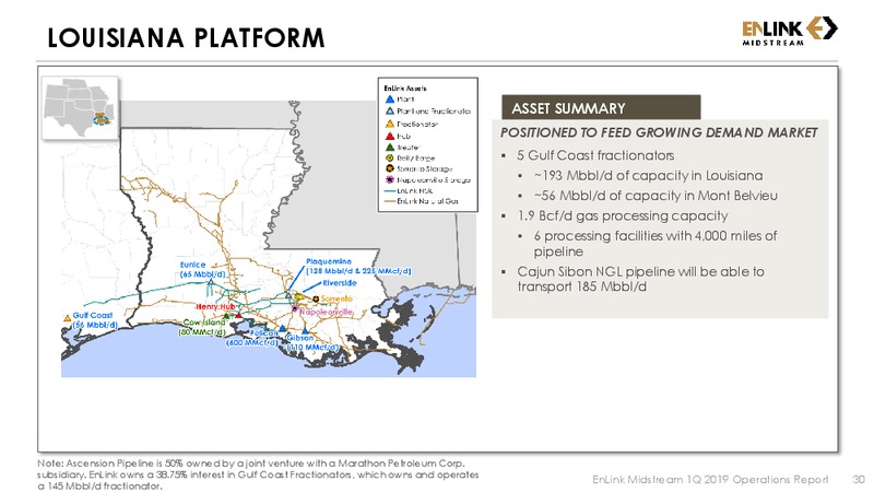 1Q 2019 Earnings Presentation – Enlink Midstream Partners Lp – slide 28