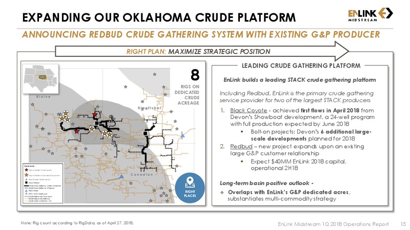 1Q 2018 Earnings Presentation – Enlink Midstream Partners Lp – slide 13