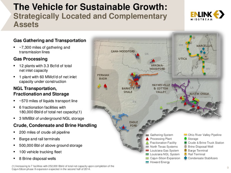 MITSUBISHI UFJ SECURITIES OIL & GAS CONFERENCE – Enlink Midstream Partners Lp – slide 8