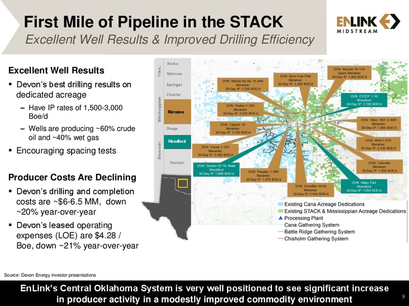 JP Morgan Energy Oklahoma City SCOOP and STACK  Houston Bus Tour – Enlink Midstream Partners Lp – slide 7
