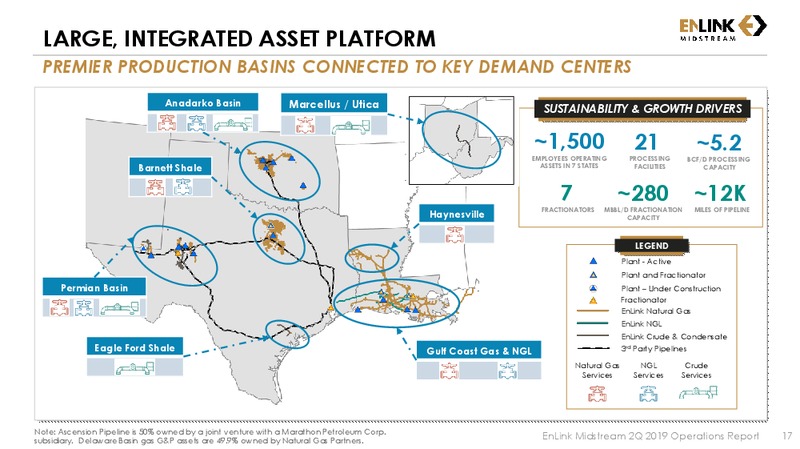 2Q 2019 Earnings Presentation – Enlink Midstream Partners Lp – slide 16