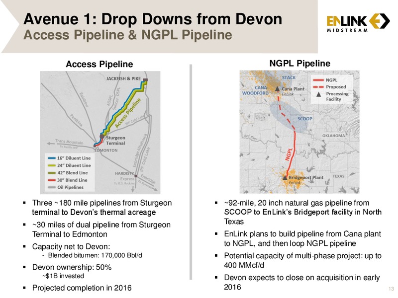 Barclay CEO Energy Power Conference – Enlink Midstream Partners Lp – slide 11