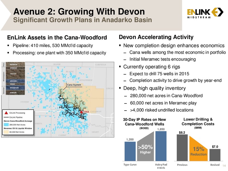 Barclay CEO Energy Power Conference – Enlink Midstream Partners Lp – slide 12