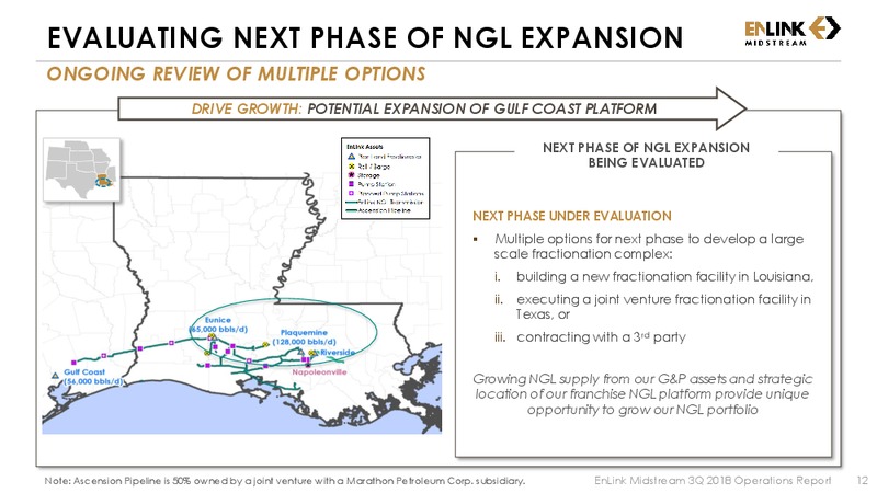 3Q 2018 Earnings – Enlink Midstream Partners Lp – slide 12