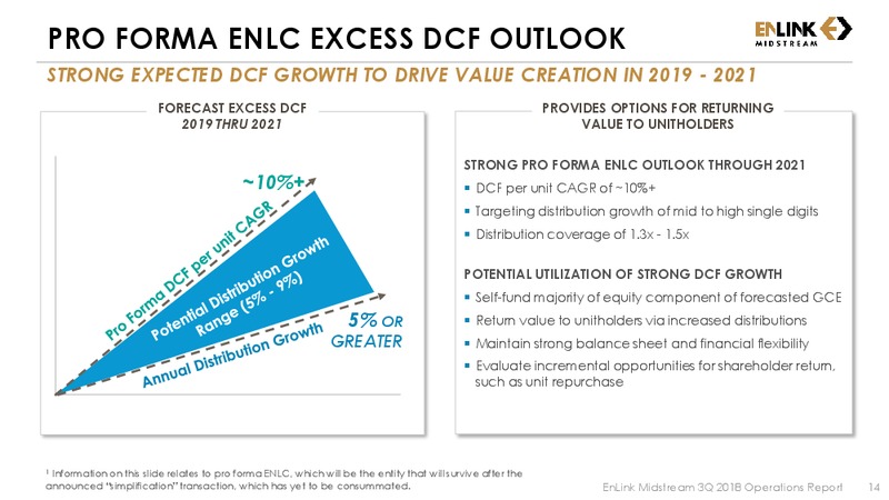 3Q 2018 Earnings – Enlink Midstream Partners Lp – slide 14