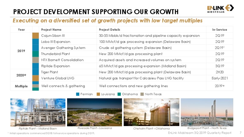 3Q 2019 Earnings Presentation – Enlink Midstream Partners Lp – slide 5