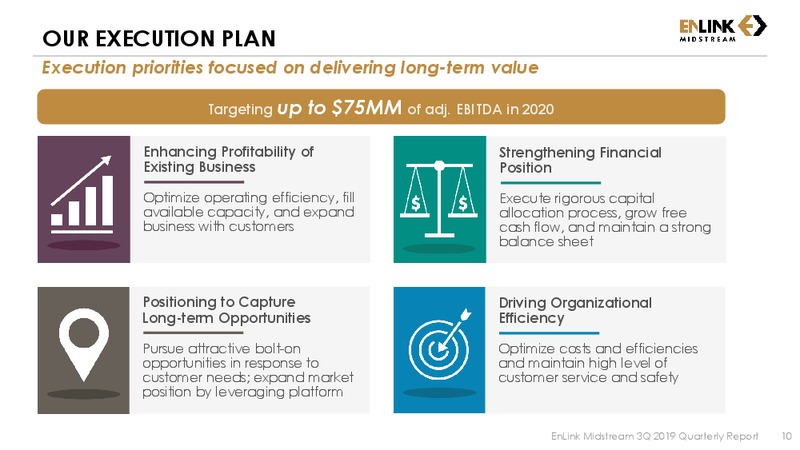 3Q 2019 Earnings Presentation – Enlink Midstream Partners Lp – slide 8