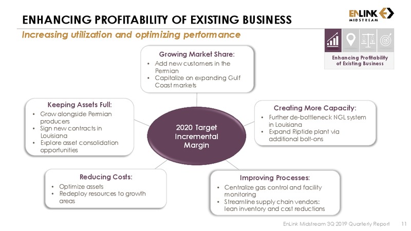 3Q 2019 Earnings Presentation – Enlink Midstream Partners Lp – slide 9