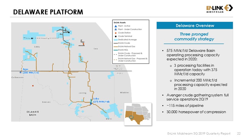 3Q 2019 Earnings Presentation – Enlink Midstream Partners Lp – slide 20