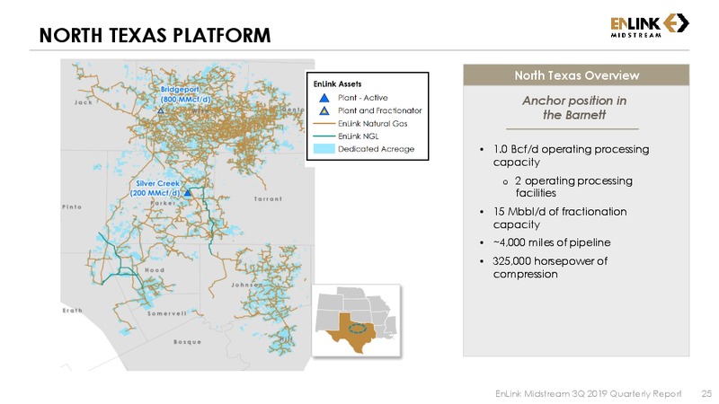 3Q 2019 Earnings Presentation – Enlink Midstream Partners Lp – slide 23