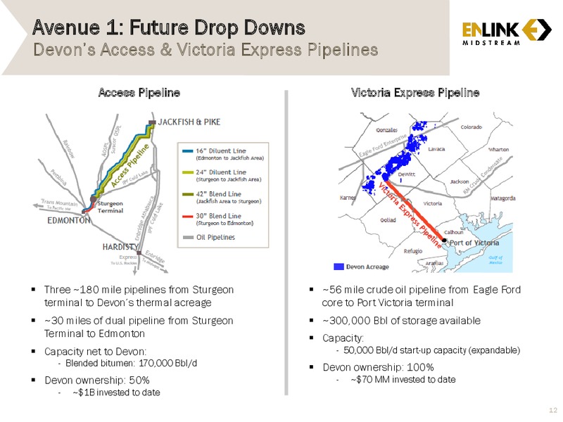 JEFFERIES GLOBAL ENERGY CONFERENCE – Enlink Midstream Partners Lp – slide 10