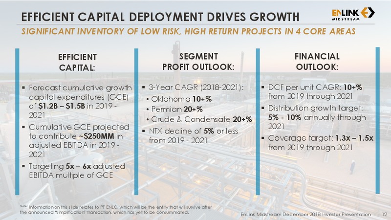 December 2018 Investor Presentation – Enlink Midstream Partners Lp – slide 12