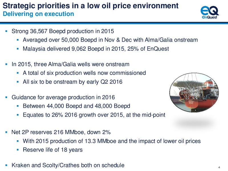 2015 Full Year Results – Enquest – slide 3