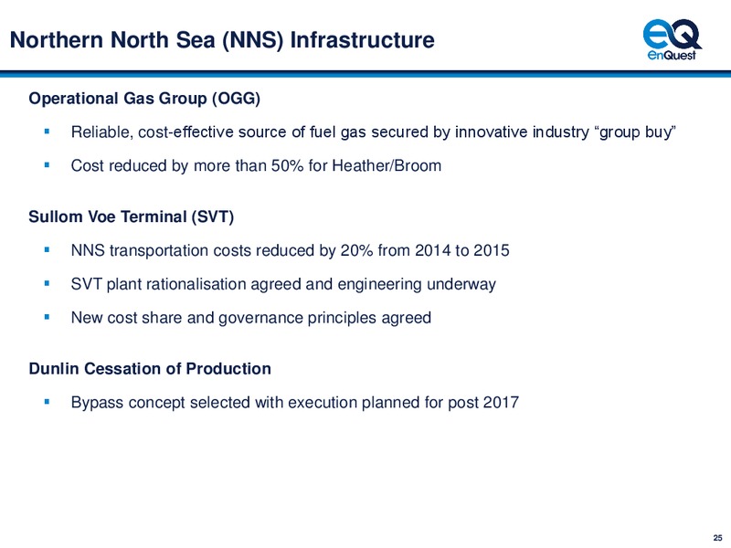 2015 Full Year Results – Enquest – slide 24