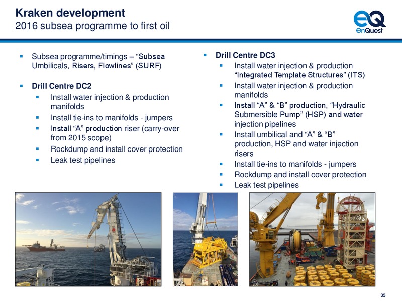 2015 Full Year Results – Enquest – slide 34