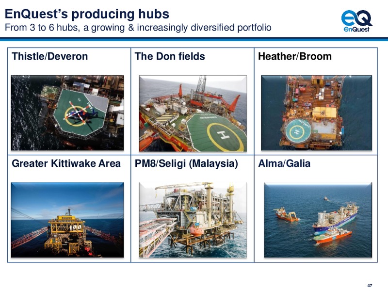2015 Full Year Results – Enquest – slide 46