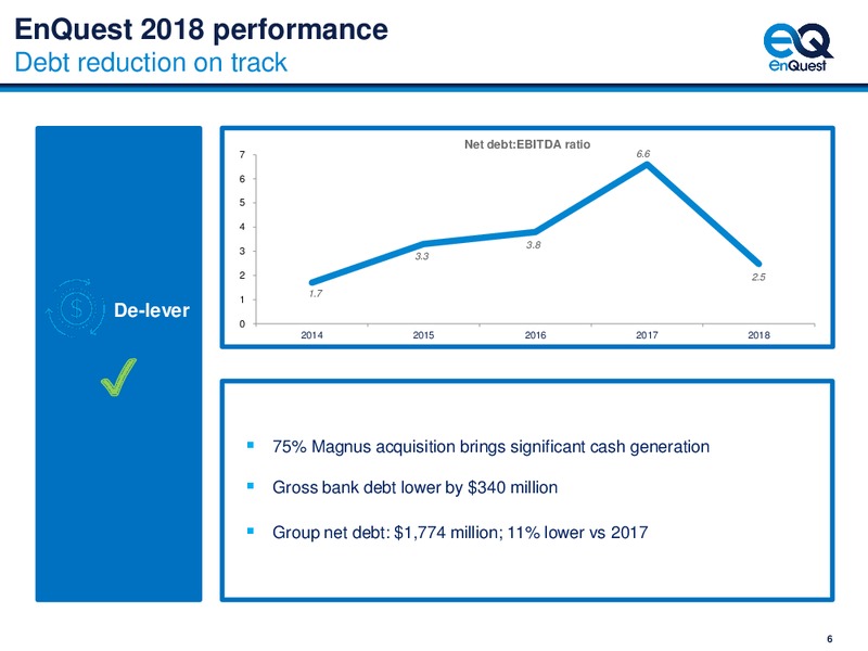 FY 2018 Earnings and 2019 Outlook – Enquest – slide 7