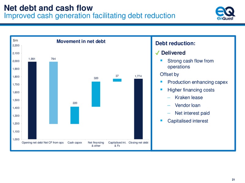 FY 2018 Earnings and 2019 Outlook – Enquest – slide 22