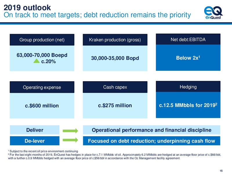 July 2019 Investor Meetings – Enquest – slide 16